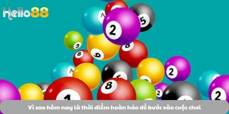 Vì sao hôm nay là thời điểm hoàn hảo để bước vào cuộc chơi